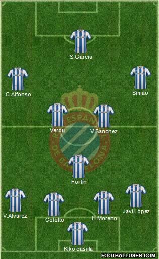 R.C.D. Espanyol de Barcelona S.A.D. Formation 2012