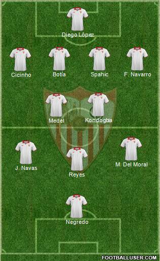 Sevilla F.C., S.A.D. Formation 2012