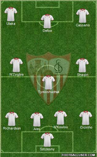 Sevilla F.C., S.A.D. Formation 2012