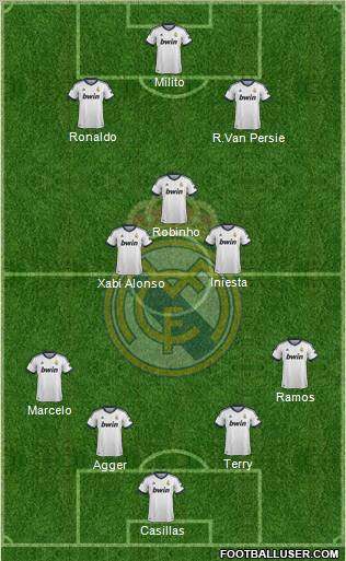 Real Madrid C.F. Formation 2012