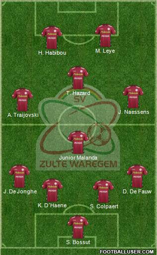 SV Zulte Waregem Formation 2012