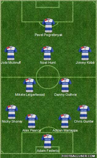 Reading Formation 2012