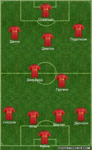 Liverpool Formation 2012