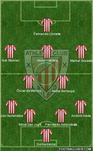 Athletic Club Formation 2012