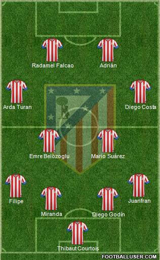 C. Atlético Madrid S.A.D. Formation 2012