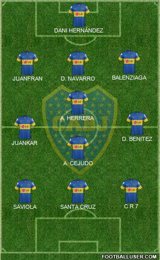 Boca Juniors Formation 2012