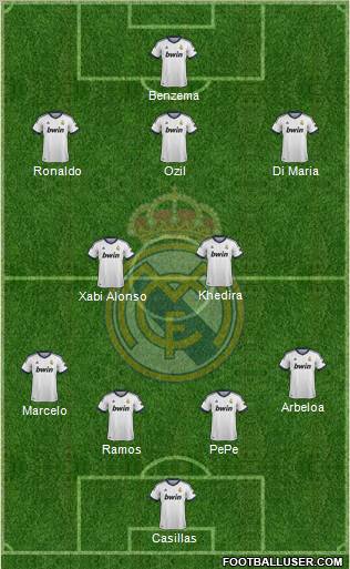 Real Madrid C.F. Formation 2012