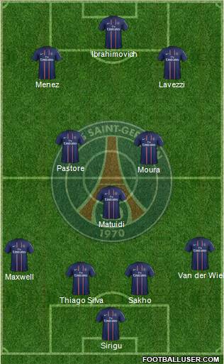 Paris Saint-Germain Formation 2012
