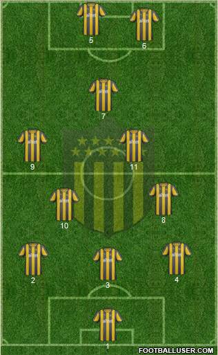 Club Atlético Peñarol Formation 2012