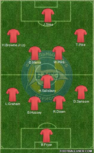 BATE Borisov Formation 2012