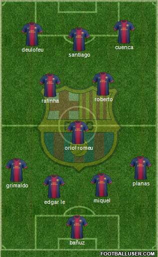F.C. Barcelona Formation 2012