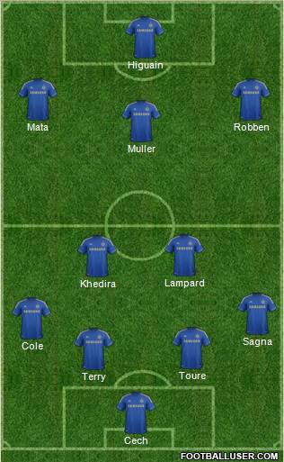 Chelsea Formation 2012