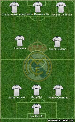 Real Madrid C.F. Formation 2012