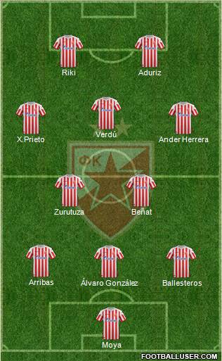 FC Red Star Belgrade Formation 2012