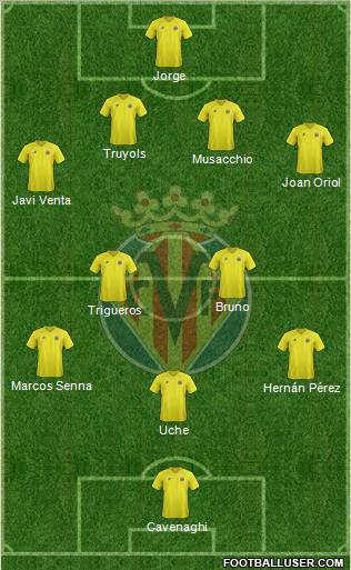 Villarreal C.F., S.A.D. Formation 2012