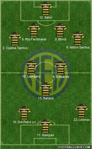 AE Limassol Formation 2012