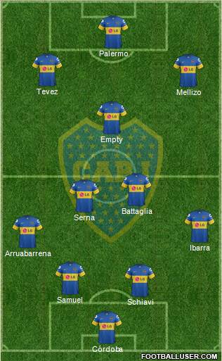 Boca Juniors Formation 2012