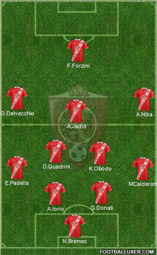 Grosseto Formation 2012