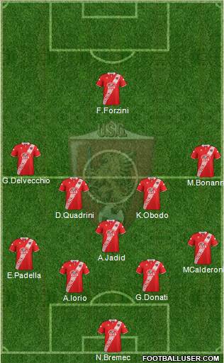 Grosseto Formation 2012