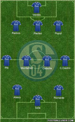 FC Schalke 04 Formation 2012