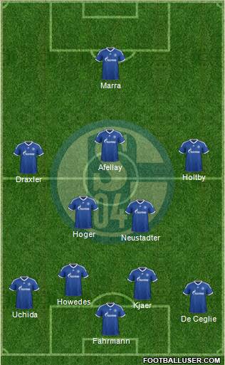 FC Schalke 04 Formation 2012