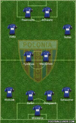 Polonia Bytom Formation 2012