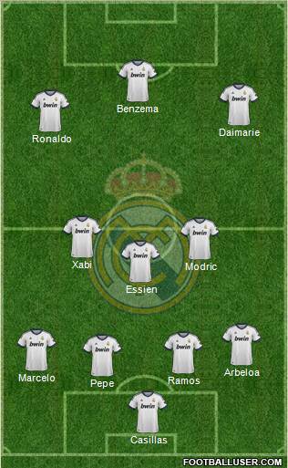 Real Madrid C.F. Formation 2012