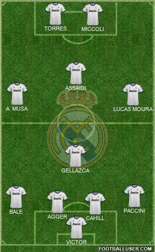 Real Madrid C.F. Formation 2012