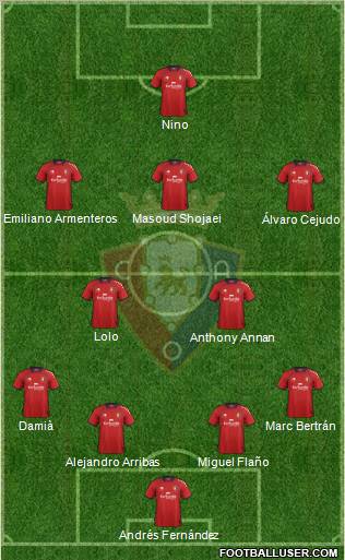 C. At. Osasuna Formation 2012