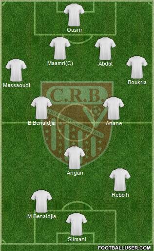 Chabab Riadhi Belouizdad Formation 2012