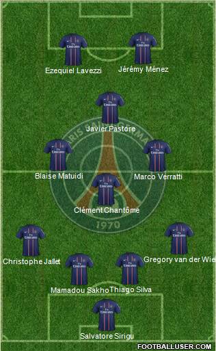 Paris Saint-Germain Formation 2012