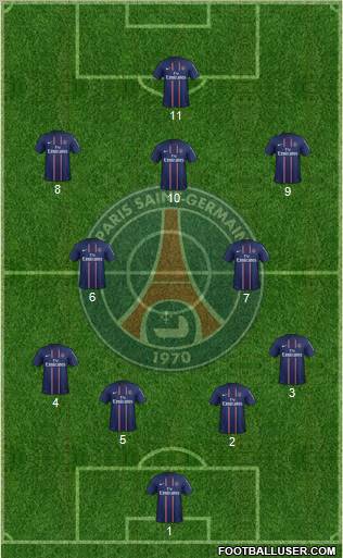 Paris Saint-Germain Formation 2012