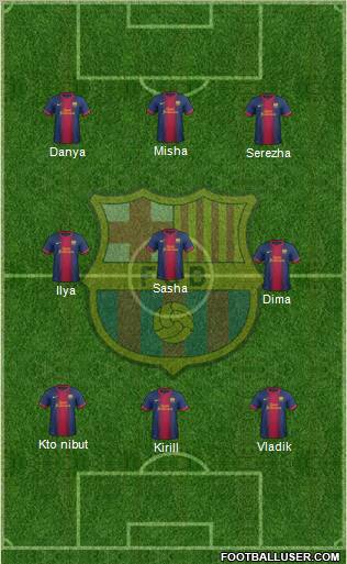 F.C. Barcelona Formation 2012