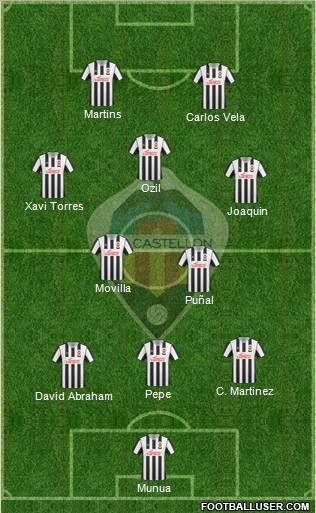 C.D. Castellón S.A.D. Formation 2012