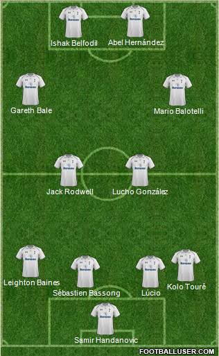 Tottenham Hotspur Formation 2012
