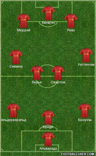 Liverpool Formation 2012
