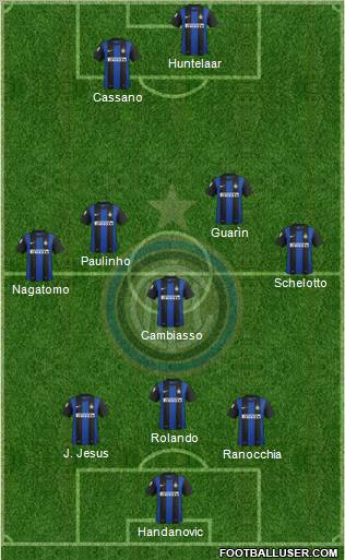 F.C. Internazionale Formation 2012