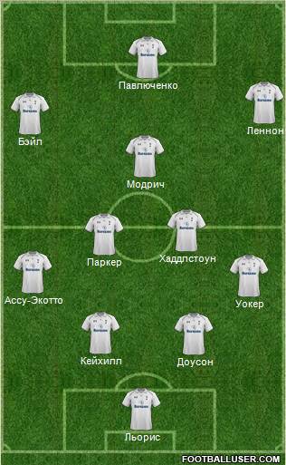 Tottenham Hotspur Formation 2012