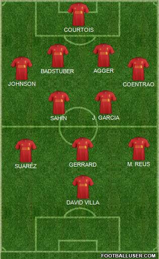 Liverpool Formation 2012
