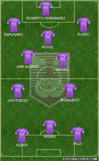 Defensor Sporting Club Formation 2012