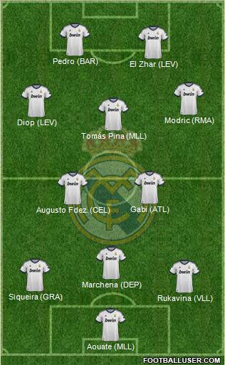 R. Madrid Castilla Formation 2012