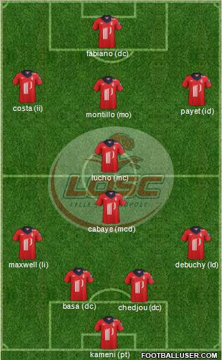LOSC Lille Métropole Formation 2012