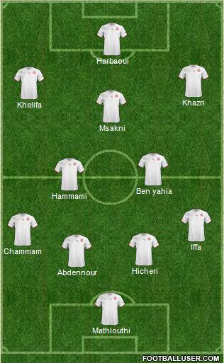 Tunisia Formation 2012