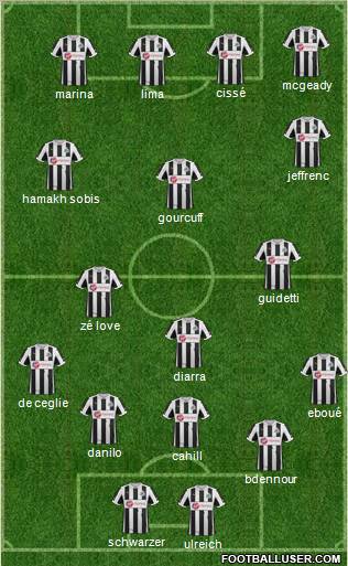 Newcastle United Formation 2012
