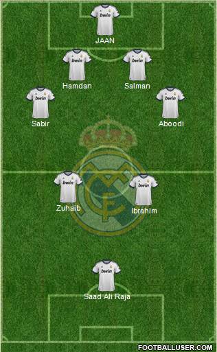 Real Madrid C.F. Formation 2012