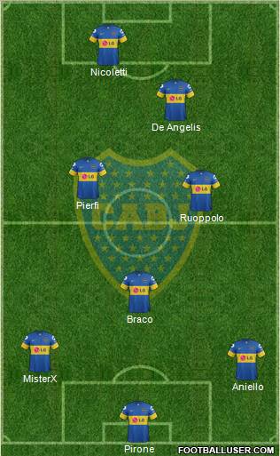 Boca Juniors Formation 2012