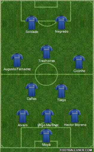 Chelsea Formation 2012