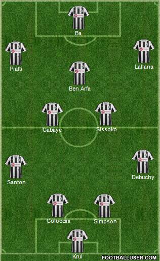 Newcastle United Formation 2012