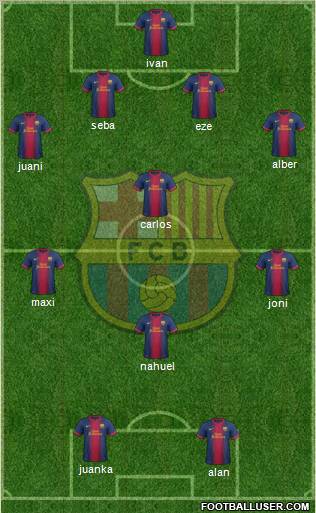F.C. Barcelona Formation 2012
