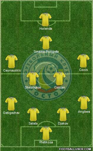 FC Rostov Formation 2012